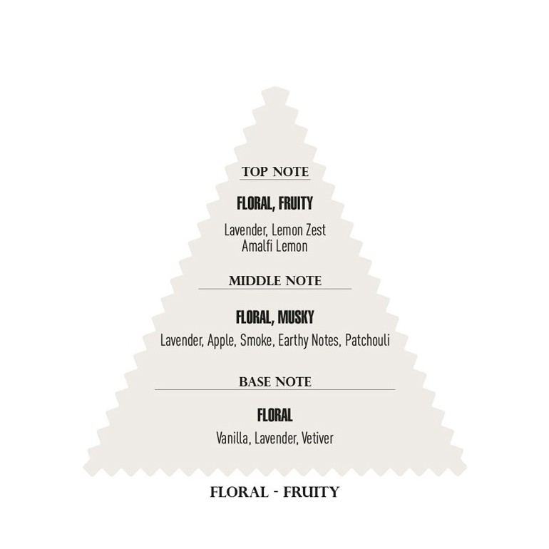 Aftershave Colonia Reserve Texas 400 ml ImmortalColoniasTodoBelleza.pro