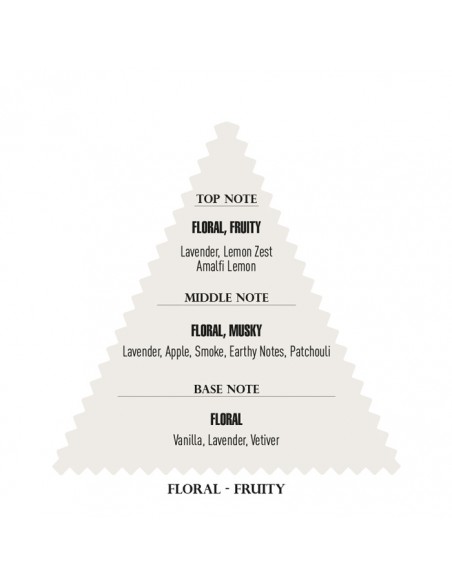 Aftershave Colonia Reserve Texas 400 ml ImmortalColoniasTodoBelleza.pro