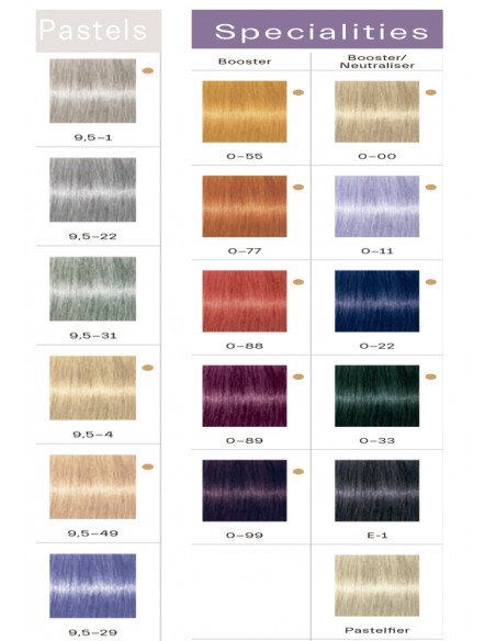 Pack Tinte Igora Royal + Oxigenada 20 vol Schwarzkopf