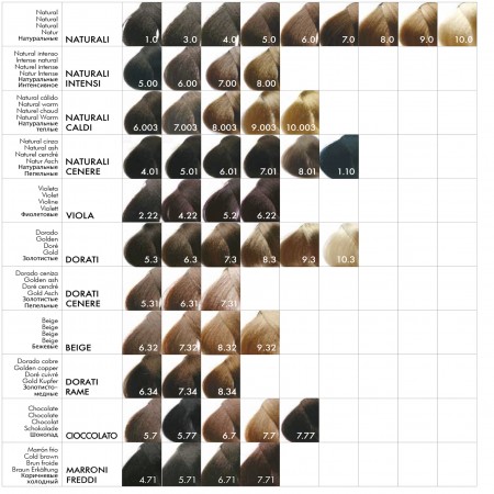 Pack Tinte RR Line + Oxigenada 150ml RR Line