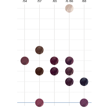 Tinte Color Touch 60 ml Wella