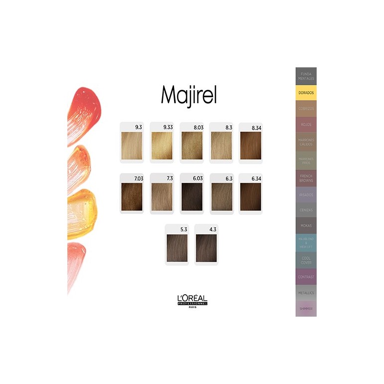 Tinte  Majirel Cool Cover 50 ml. L'oreal