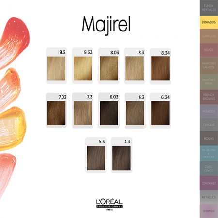 Tinte  Majirel Cool Cover 50 ml. L'oreal