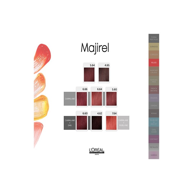 Tinte  Majirel Cool Cover 50 ml. L'oreal