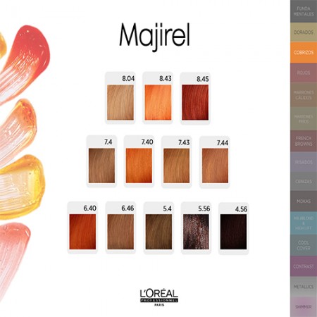 Tinte  Majirel Cool Cover 50 ml. L'oreal