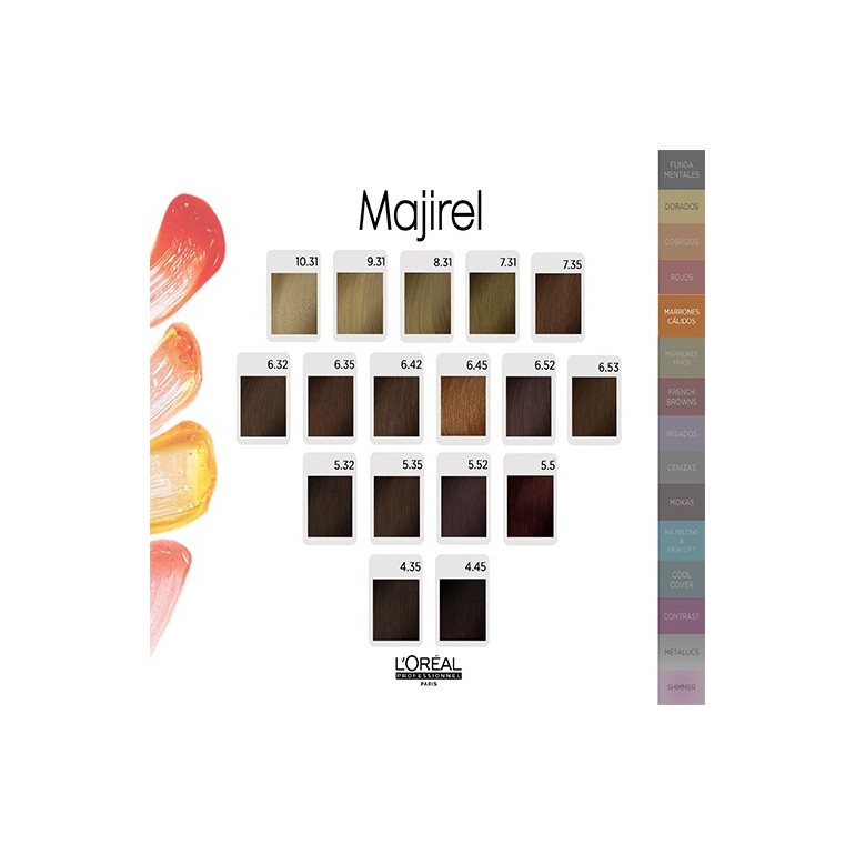 Tinte  Majirel Cool Cover 50 ml. L'oreal