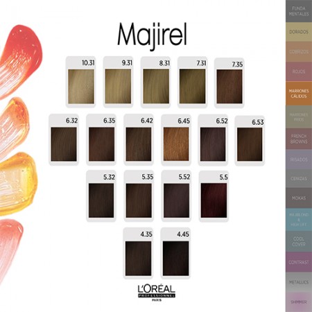 Tinte  Majirel Cool Cover 50 ml. L'oreal