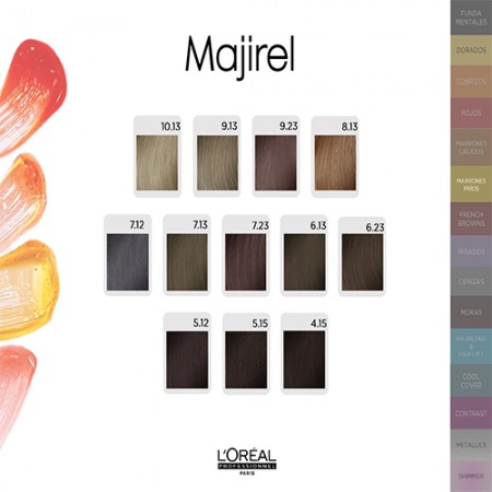 Tinte  Majirel Cool Cover 50 ml. L'oreal