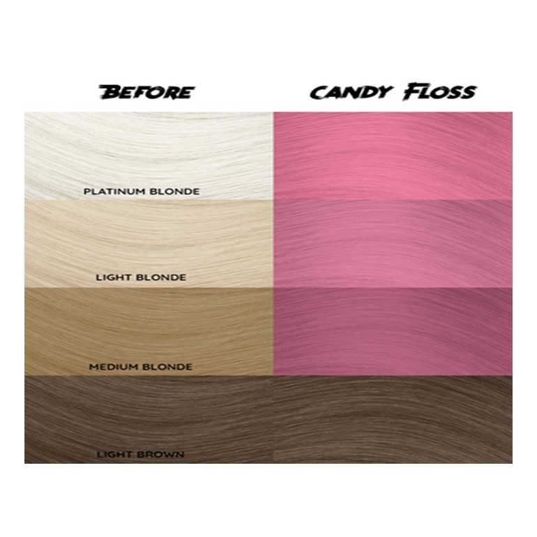 Tinte Semipermanente Rosa Candy Floss... Tinte Semipermanente Rosa Candy Floss...