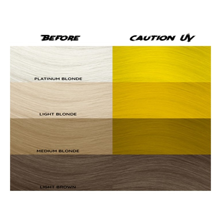 Tinte Semipermanente Amarillo Caution...