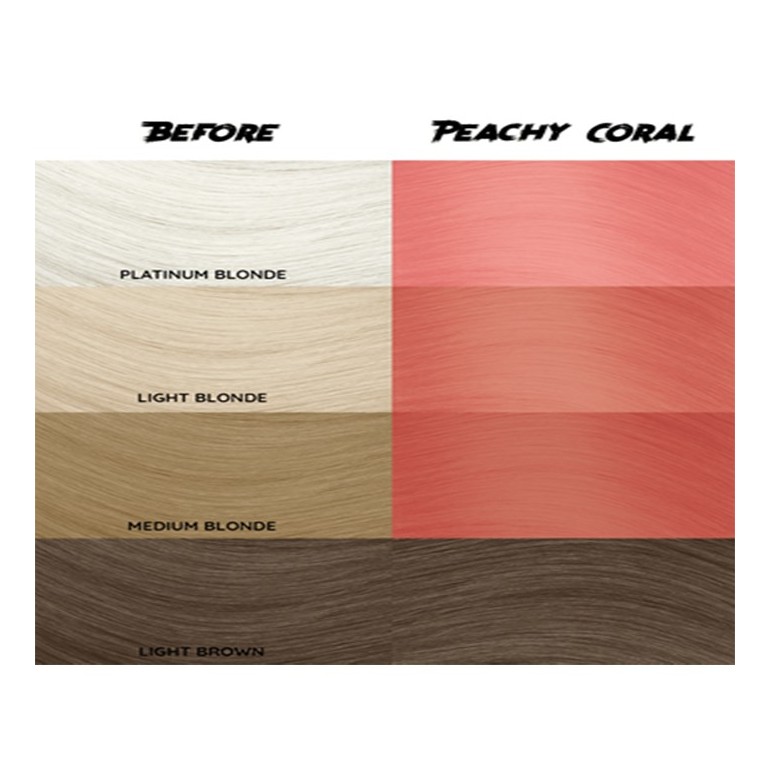 Tinte Semipermanente Melocotón Peachy...