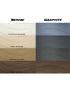 Tinte Semipermanente Gris... 2