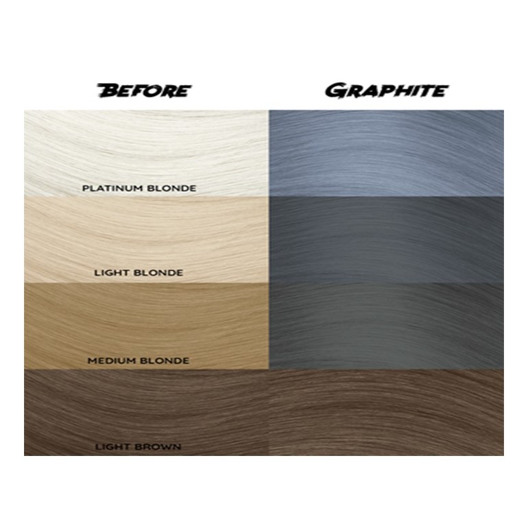 Tinte Semipermanente Gris Graphite Nº... Tinte Semipermanente Gris Graphite Nº...