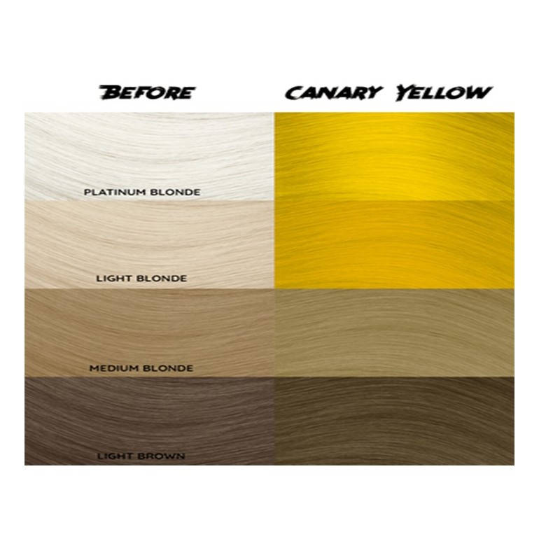 Tinte Semipermanente Amarillo Canario... Tinte Semipermanente Amarillo Canario...