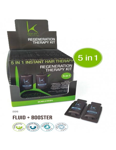 Kit Tratamiento Regenerador con Aloe y Acido Hialuronico Keratin Structure