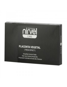 Ampollas Anticaida...