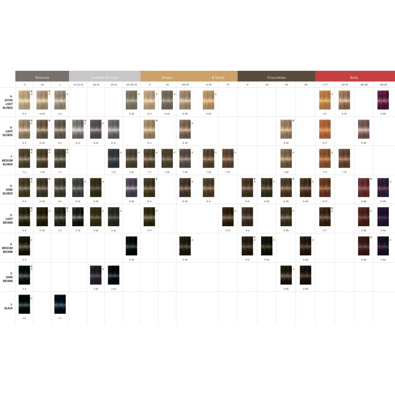 Tinte Igora Royal 60 ml Schwarzkopf Tinte Igora Royal 60 ml Schwarzkopf