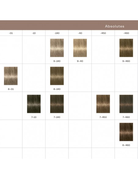 Tinte Igora Royal Absolutes 60 ml Schwarzkopf