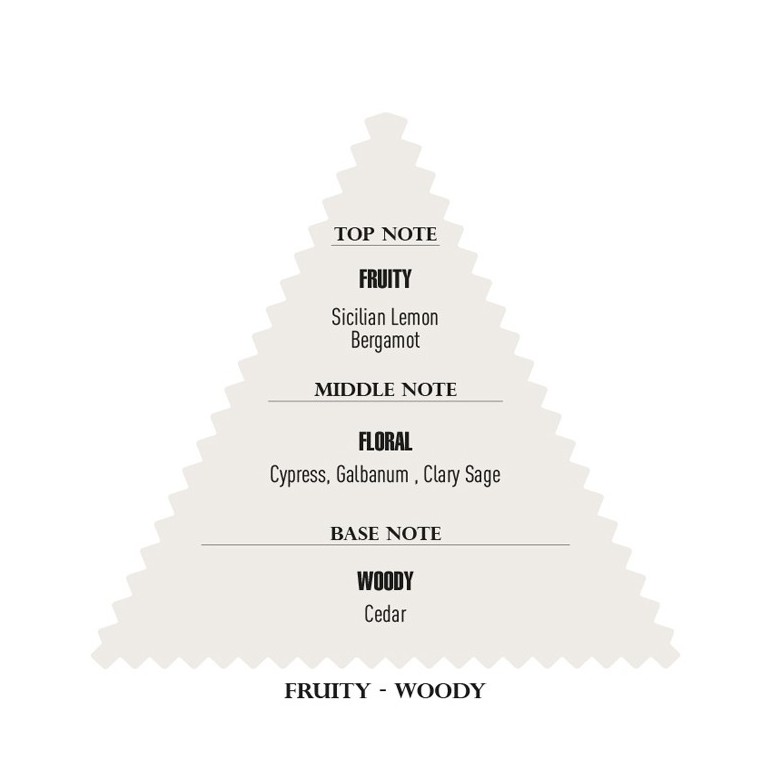 Agua de Colonia Reserve 04 500 ml... Agua de Colonia Reserve 04 500 ml...