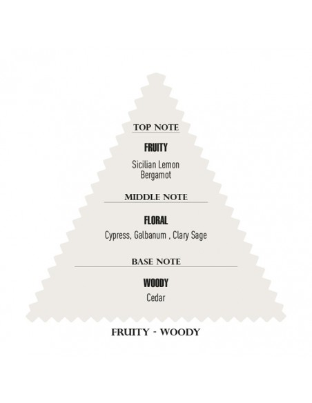 Agua de Colonia Reserve 05 500 ml Immortal