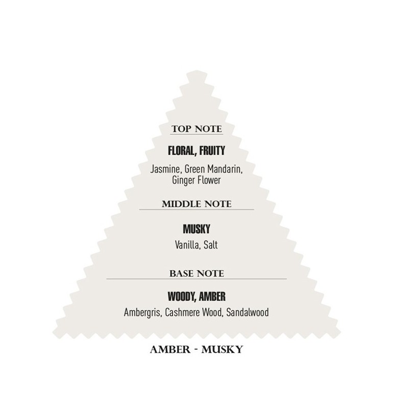 Agua de Colonia Reserve 06 500 ml... Agua de Colonia Reserve 06 500 ml...