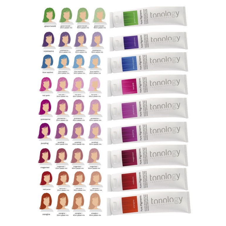 Tinte Semipermanente Fantasia Pure... Tinte Semipermanente Fantasia Pure...